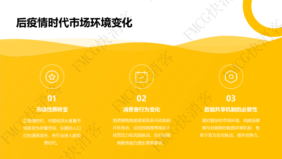 品牌商与经销商数据共享机制构建研究报告